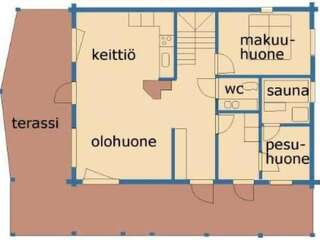 Дома для отпуска Holiday Home Mulligan Тахковуори Дом для отпуска-18