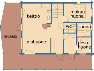 Дома для отпуска Holiday Home Mulligan Тахковуори Дом для отпуска-40