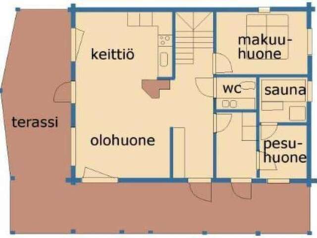 Дома для отпуска Holiday Home Mulligan Тахковуори-21